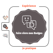 
Lien vers: https://acoustice.educagri.fr/OBEA/?Parcours1&course=Parcours1&module=Module4FaireVivreMesBadges