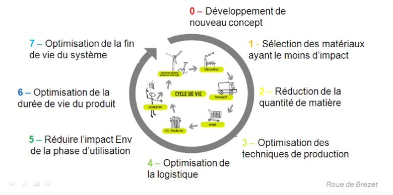 image roue_de_brezet.png (94.0kB)