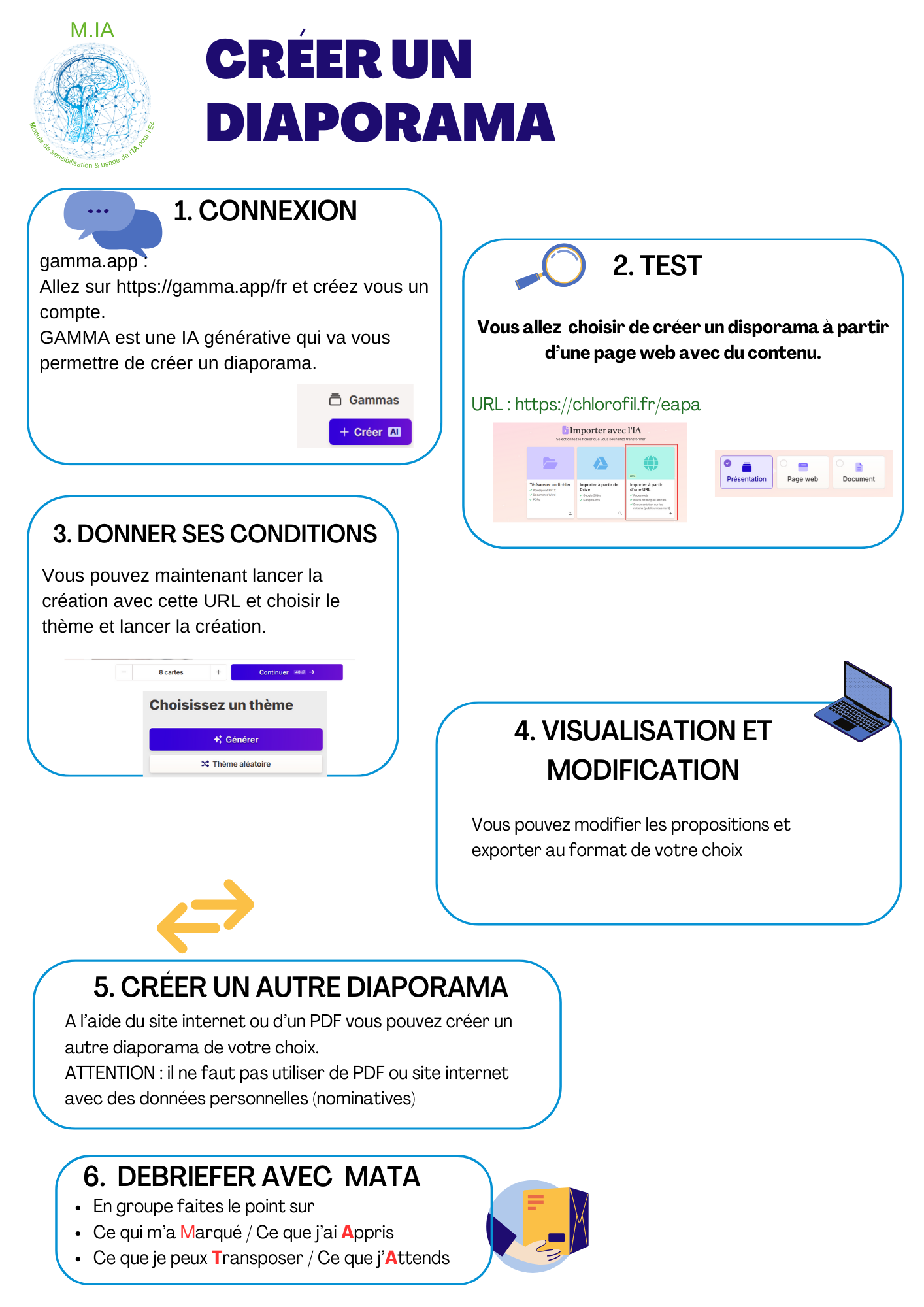 image M.IA_10__crer_un_diaporama.png (0.3MB)