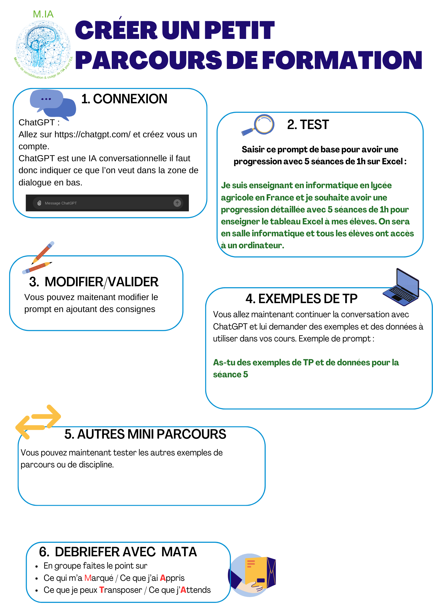 image M.iA_4__Crer_un_petit_parcours_de_formation.png (0.3MB)